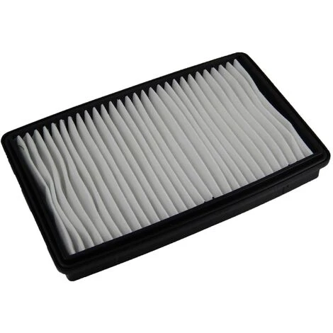 Vhbw Allergie Filtre HEPA Pour Aspirateur Robot Aspirateur Multi-usages Comme Samsung DJ68-00315N 1 Vhbw Allergie Filtre HEPA Pour Aspirateur Robot Aspirateur Multi-usages Comme Samsung DJ68-00315N