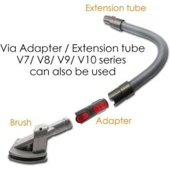 BRIDAY Dyson Dog Carding Brush, Brosse à Peigner Pour Poils De Chien/Chat Enlèvement Des Poils D'Animaux Dyson Accessoire Convient Aux Aspirateurs Dyson V6 DC24 DC25 DC35 DC45 DC65 DC66 9 BRIDAY Dyson Dog Carding Brush, Brosse à Peigner Pour Poils De Chien/Chat Enlèvement Des Poils D'Animaux Dyson Accessoire Convient Aux Aspirateurs Dyson V6 DC24 DC25 DC35 DC45 DC65 DC66 -Aspirateur et sac Soldes 28412747 5