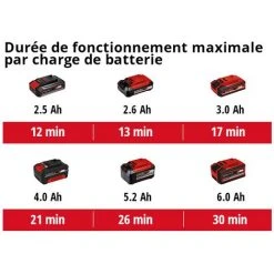 Einhell Aspirateur Eaux Et Poussières Sans Fil TE-VC 18/10 Li-Solo Power X-Change (18V, Avec Tuyau D’aspiration 2 M, Livré Avec Accessoires) Livré Sans Batterie Ni Chargeur -Aspirateur et sac Soldes 38401974 5