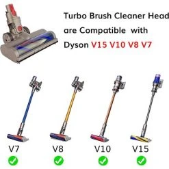 HIASDFLS Tête De Nettoyeur De Brosse À Turbine Compatible Avec L'Aspirateur Dyson V15 V11 V10 V8 V7 Pour Nettoyer Les Tapis, Les Sols, Les Carreaux -Aspirateur et sac Soldes 48226468 3