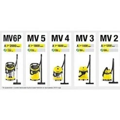 READCLY 12x Sac Filtrant En Molleton, 2.863-006.0 Remplacement Du Sac D'aspirateur Pour Karcher 6.904-409.0, WD4, WD5, WD5, WD4 P, WD5 P, WD6 P, MV 4, MV 5, MV 6, MV4 PMV, 6MV5 -Aspirateur et sac Soldes 48782960 5