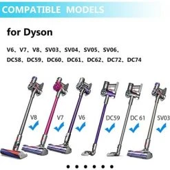 BARES Chargeur Pour Dyson V6 V7 V8 DC58 DC59 DC61 DC62 SV03 SV04 SV05 SV06 SV07, Aspirateur AC Adaptateurs Pour Dyson 205720-02 Pour Dyson Aspirateur Accessoires, Input 100-240V, Output 26.1V, 780mA -Aspirateur et sac Soldes 55635711 3