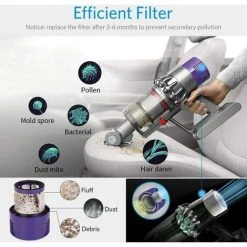 DECKON 2 Paquet Lavables Réutilisables Filtre De Remplacement Pour Dyson V10 Cyclone Animal Absolute Motorhead Total Clean Pro Extra Aspirateur Sans Fil Avec Brosse De Nettoyage -Aspirateur et sac Soldes 55761568 5