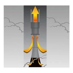 ATEPAC Aspi-plumeau, Fini Les Poussières Qui Volent! Ne Déplacez Plus La Poussière, éliminez-la ! Le Plumeau Pour Aspirateur Révolutionnaire -Aspirateur et sac Soldes 5604454 4