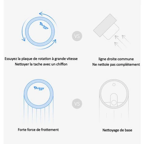 LRISHOM 3-In-1 Robot Nettoyeur Wet & Dry Recurage Humidifying Nettoyage Automatique De Charge Usb, Blanc - Blanc 4 LRISHOM 3-In-1 Robot Nettoyeur Wet & Dry Recurage Humidifying Nettoyage Automatique De Charge Usb, Blanc - Blanc – Image 4