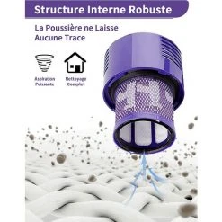 EINEMGELD Filtre De Rechange Pour Dyson V10 SV12 Cyclone Aspirateurs Pièce De Rechange Pour Filtre à Vide Lavable Compatible Avec Dyson V10 Aspirateur Sans Fil Cyclone Animal Absolute Total Aspirateur 2Pack 7 EINEMGELD Filtre De Rechange Pour Dyson V10 SV12 Cyclone Aspirateurs Pièce De Rechange Pour Filtre à Vide Lavable Compatible Avec Dyson V10 Aspirateur Sans Fil Cyclone Animal Absolute Total Aspirateur 2Pack -Aspirateur et sac Soldes 59433986 3