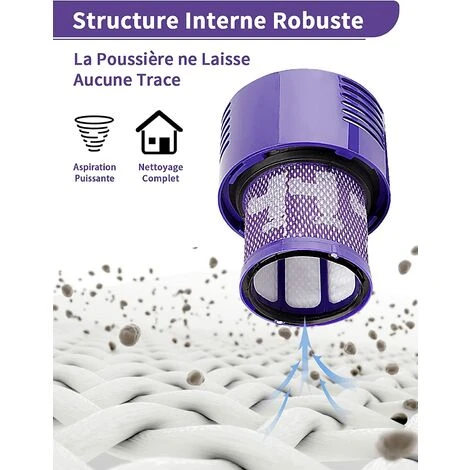 EINEMGELD Filtre De Rechange Pour Dyson V10 SV12 Cyclone Aspirateurs Pièce De Rechange Pour Filtre à Vide Lavable Compatible Avec Dyson V10 Aspirateur Sans Fil Cyclone Animal Absolute Total Aspirateur 2Pack 3 EINEMGELD Filtre De Rechange Pour Dyson V10 SV12 Cyclone Aspirateurs Pièce De Rechange Pour Filtre à Vide Lavable Compatible Avec Dyson V10 Aspirateur Sans Fil Cyclone Animal Absolute Total Aspirateur 2Pack – Image 3