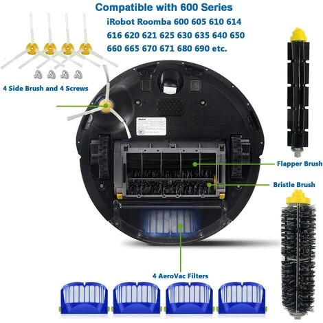 BENOBBY KIDS Accessoires Compatibles Pour IRobot Roomba Séries 600 610 614 620 625 630 635 640 645 650 655 660 665 670 671 680 690 691 Aspirateur - 16pcs 2 BENOBBY KIDS Accessoires Compatibles Pour IRobot Roomba Séries 600 610 614 620 625 630 635 640 645 650 655 660 665 670 671 680 690 691 Aspirateur - 16pcs – Image 2