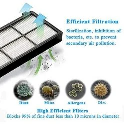 MEZHENG Pièces Accessoires Pour IRobot Roomba 800 805 860 861 865 866 870 871 876 880 885 886 890 895 896 900 960 966 980, Remplaçant Filtres Et Brosses Kit Pour Aspirateur Robot - 11in1 9 MEZHENG Pièces Accessoires Pour IRobot Roomba 800 805 860 861 865 866 870 871 876 880 885 886 890 895 896 900 960 966 980, Remplaçant Filtres Et Brosses Kit Pour Aspirateur Robot - 11in1 -Aspirateur et sac Soldes 61309944 5