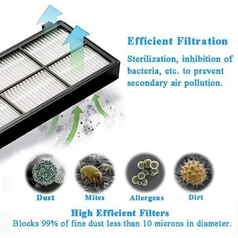 MEZHENG Pièces Accessoires Pour IRobot Roomba 800 805 860 861 865 866 870 871 876 880 885 886 890 895 896 900 960 966 980, Remplaçant Filtres Et Brosses Kit Pour Aspirateur Robot - 11in1 5 MEZHENG Pièces Accessoires Pour IRobot Roomba 800 805 860 861 865 866 870 871 876 880 885 886 890 895 896 900 960 966 980, Remplaçant Filtres Et Brosses Kit Pour Aspirateur Robot - 11in1 – Image 5