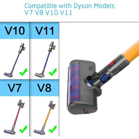 BF Tête De Brosse Mope Pour Aspirateur Sans Fil Dyson V7 V8 V10 V11 3 BF Tête De Brosse Mope Pour Aspirateur Sans Fil Dyson V7 V8 V10 V11 – Image 3