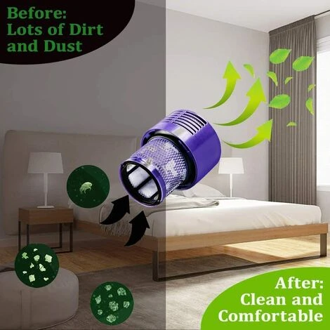 OSQI Lot De 2 Filtres De Rechange Lavables Pour Aspirateurs Dyson V10 Filtre De Rechange Dyson Pour La Série V10 SV12 3 OSQI Lot De 2 Filtres De Rechange Lavables Pour Aspirateurs Dyson V10 Filtre De Rechange Dyson Pour La Série V10 SV12 – Image 3