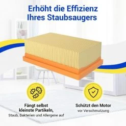 MODOU Filtre Plissé Plat Pour Kärcher MV4 MV5 MV6 WD4 WD5 WD6 Comme 2.863-005.0 Pour Aspirateur Multifonctions + Aspirateur Sec/humide -Aspirateur et sac Soldes 66742061 3