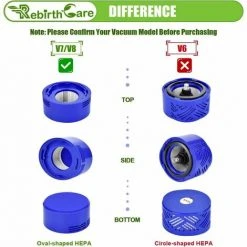 QERSTA Filtres De Rechange Pour Aspirateur Dyson V7, V8 Animal Absolute Motorhead, 2 Post-Filtres Hepa Et 2 Pré-Filtres, Remplacez Les Pièces 965661-01 Et 967478-01 -Aspirateur et sac Soldes 67873691 5